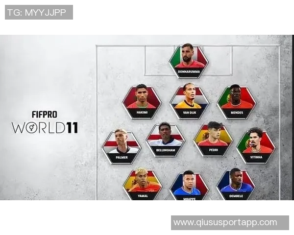 本赛季五大联赛最佳阵容揭晓姆巴佩凯恩亚马尔领衔出战 本赛季五大联赛最佳阵容揭晓姆巴佩凯恩亚马尔领衔出战