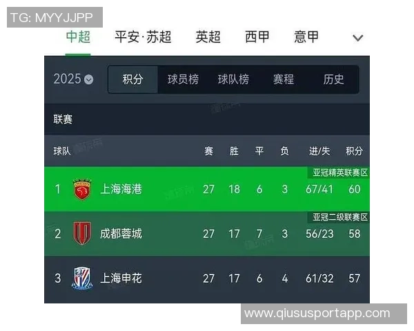 町田逆袭海港实现亚冠首胜日媒称其战胜中国冠军引发关注